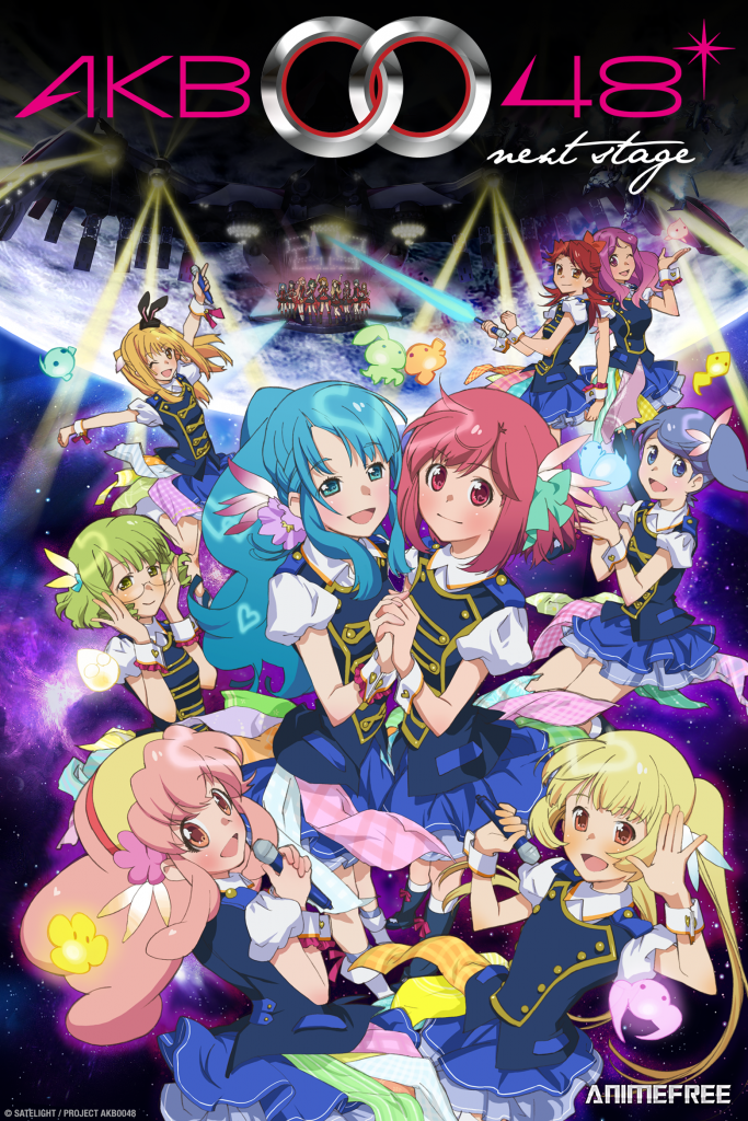 АКБ0048: Следующий этап