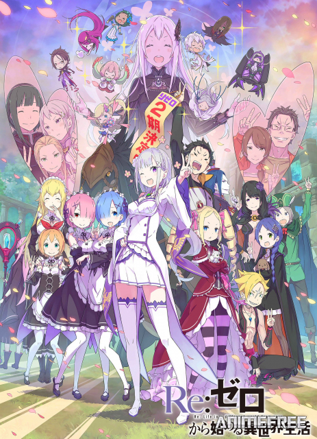 Re:Zero. Перерыв с нуля 2